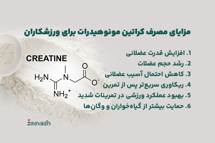 مزایای مصرف کراتین مونوهیدرات برای ورزشکاران